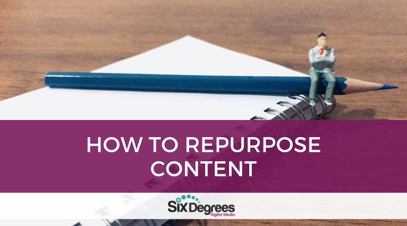 How to Repurpose Content