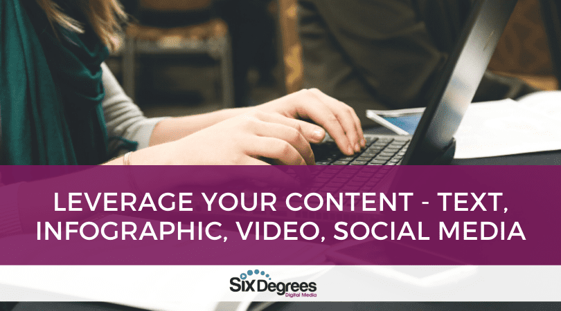 Leverage your Content