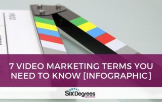 7 Video Marketing Terms You Need to Know Infographic