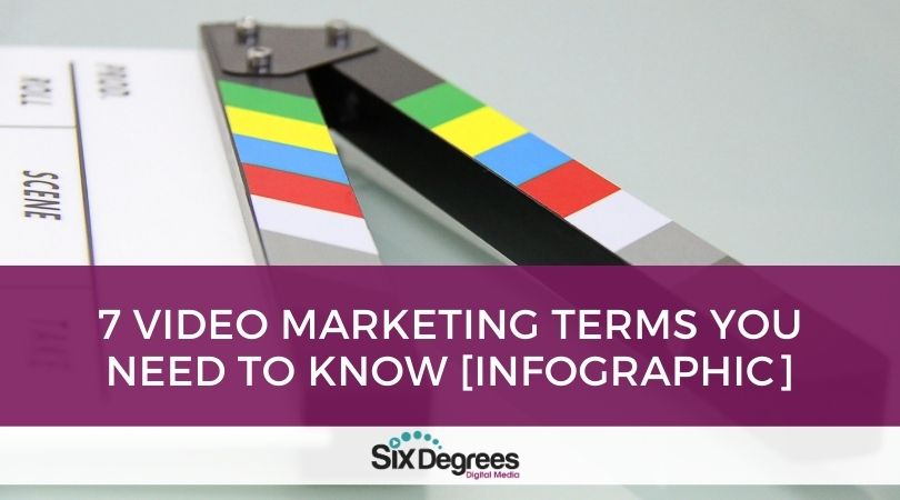 7 Video Marketing Terms You Need to Know Infographic