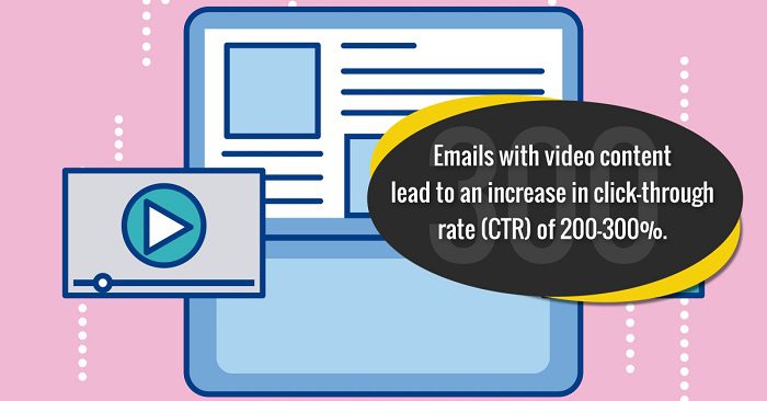 Emails with video content