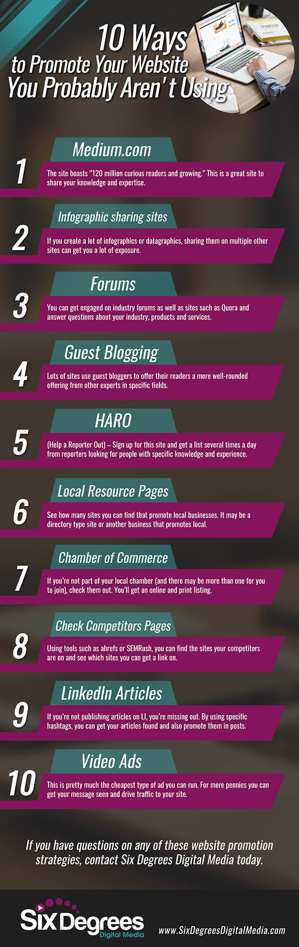 10-Ways-to-Promote-Your-Website-IG