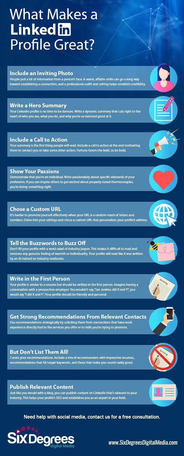 what-makes-a-linkedin-profile-great-infographic