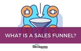 what is sales funnel