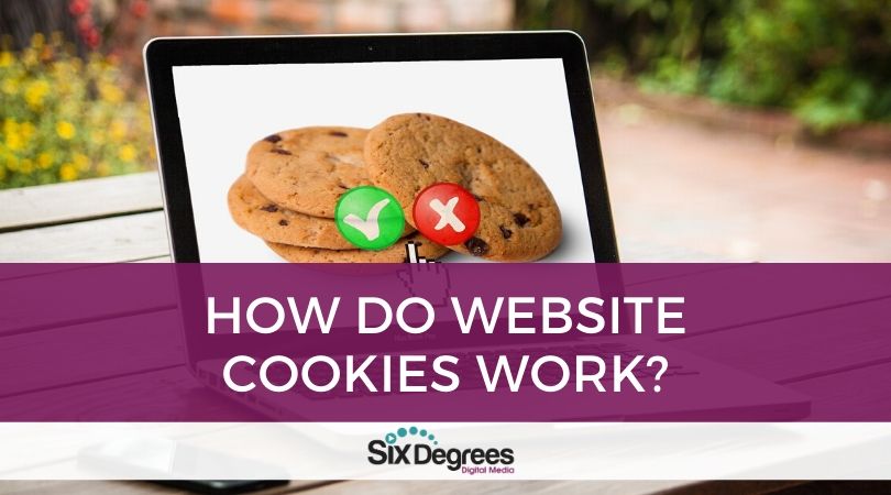 website cookies