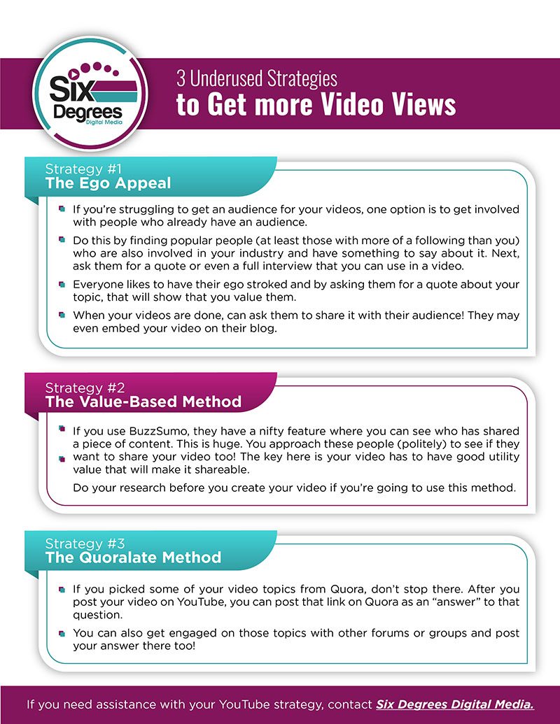 3 Underused Strategies to Get More Video Views