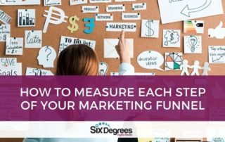 How to Measure Each Step of Your Marketing Funnel