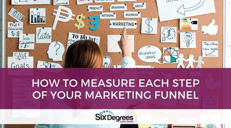 How to Measure Each Step of Your Marketing Funnel