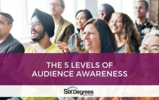 5 levels of audience awareness