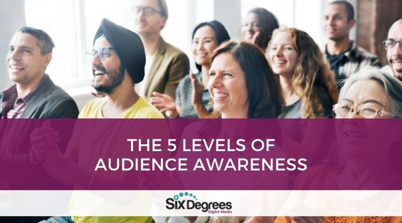 5 levels of audience awareness