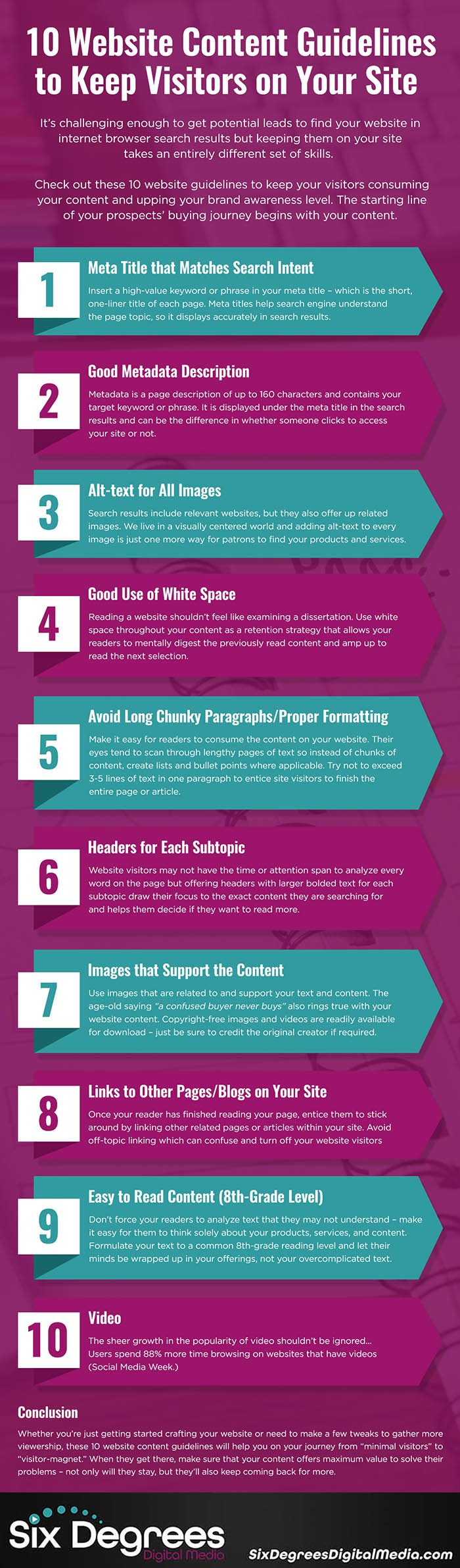 10 Website Content Guidelines to Keep Visitors on Your Site