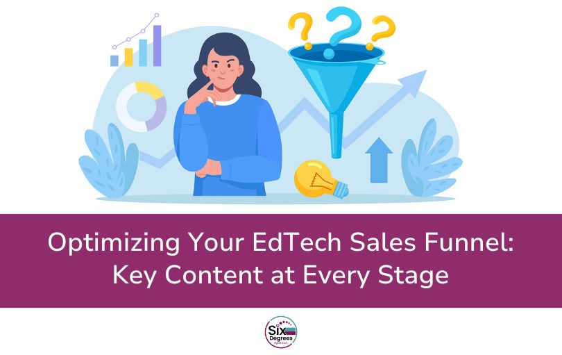 Optimizing Your EdTech Sales Funnel- Key Content at Every Stage